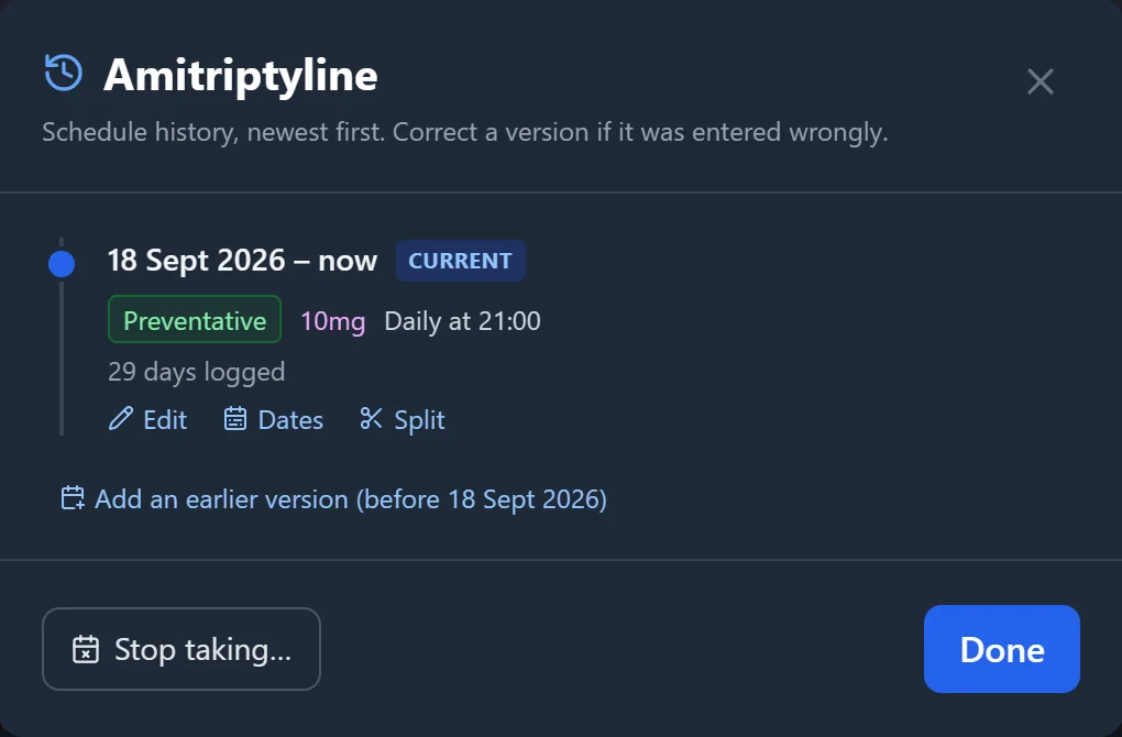 Medication history for Amitriptyline: 10mg daily at 21:00 since 18 September, 29 days logged