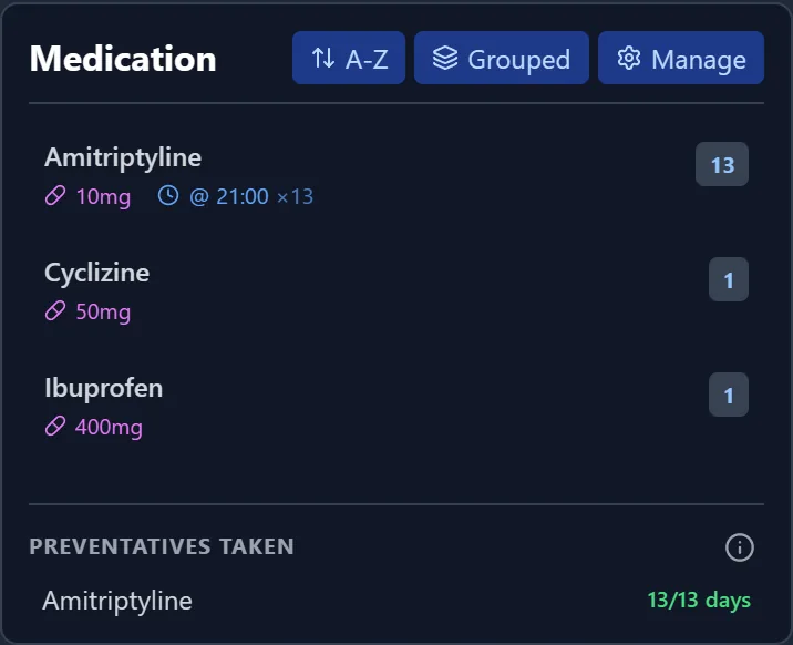 Calendar medication panel with Preventatives taken: Amitriptyline 13 of 13 days